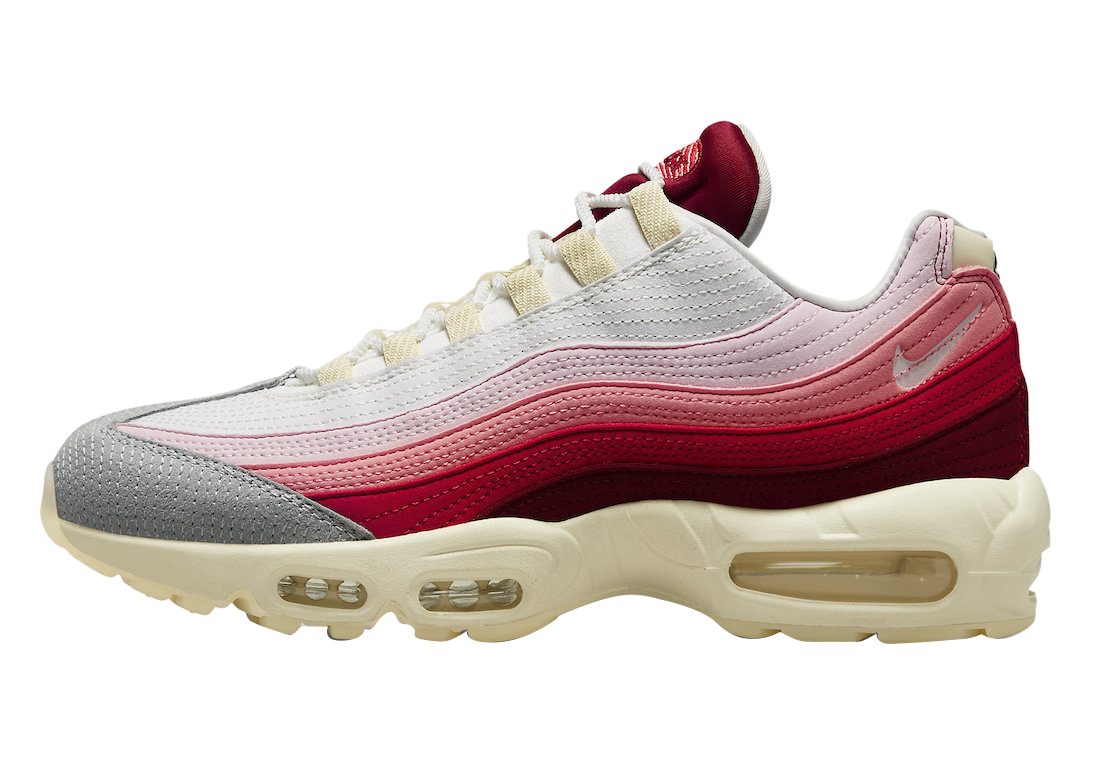 Nike Air Max 95 Anatomy of Air